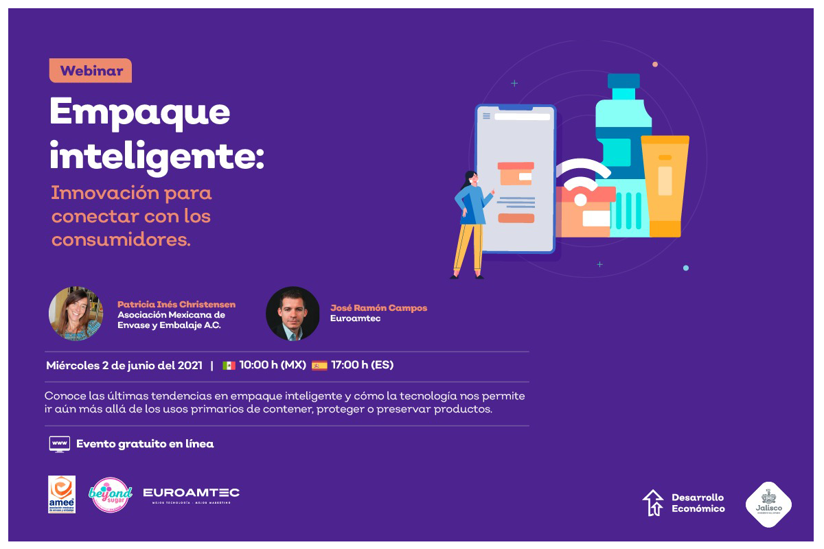 Imagen de Empaque inteligente: Innovación para conectar con los consumidores